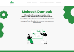 Melacak Dampak PG